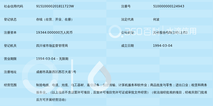 四川汇源光通信股份